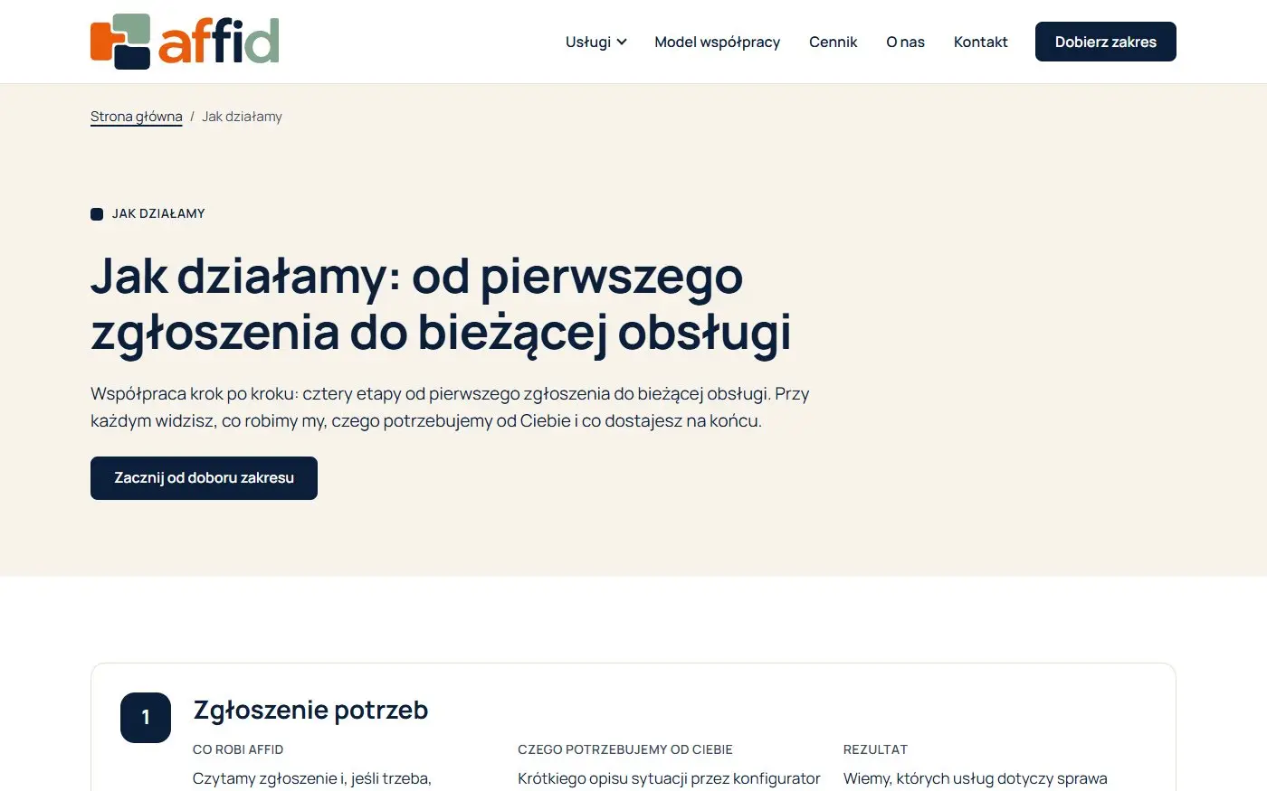 Affid: Jak działamy. Cztery etapy współpracy, od zgłoszenia do bieżącej obsługi.